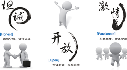 坦誠(chéng)、開(kāi)放、激情